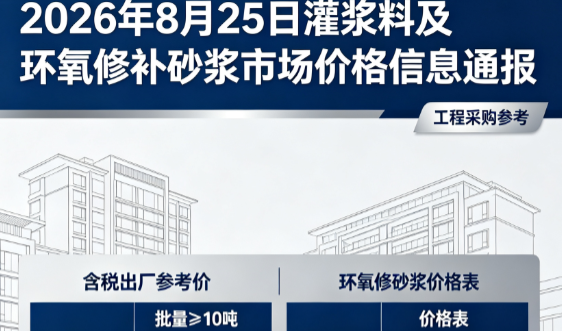 繁峙2026年8月25日灌浆料及环氧修补砂浆市场价格信息通报